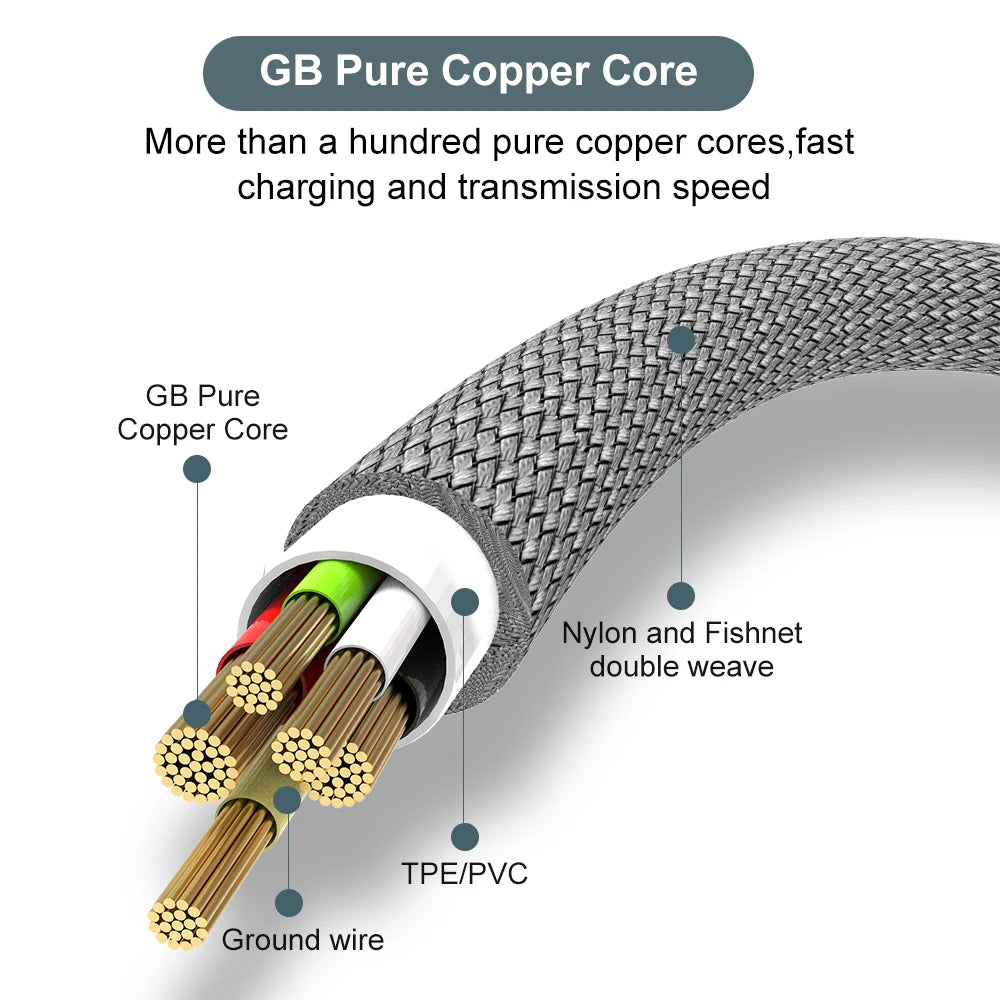Cable de carga USB tipo C 6A para Huawei USB C extendido 1m 2m 3m 5m Cable de 8 metros para Xiaomi Vivo Leeco OnePlus Oppo