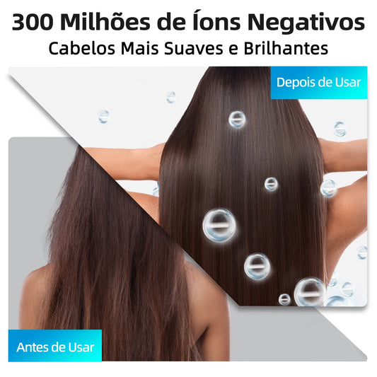 Secador de Pelo GOKOCO de Alta Velocidad 110000 RPM con Iones Negativos, 300 Milhoes, Secado Rápido, Bajo Ruido y Control de Temperatura
