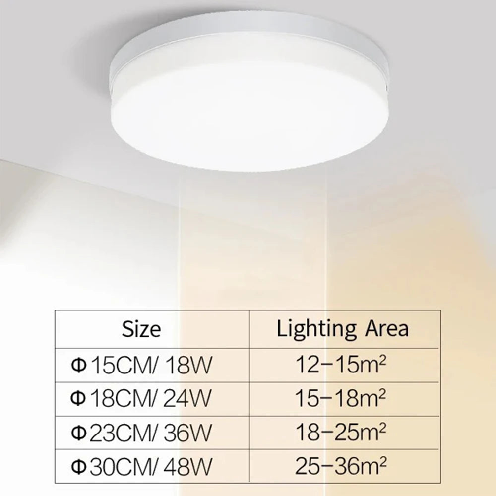 IRALAN-Luz LED de techo ultrafina de estilo moderno para el hogar, luz de estudio para dormitorio, sala de estar, AC 90-260V, iluminación para comedor