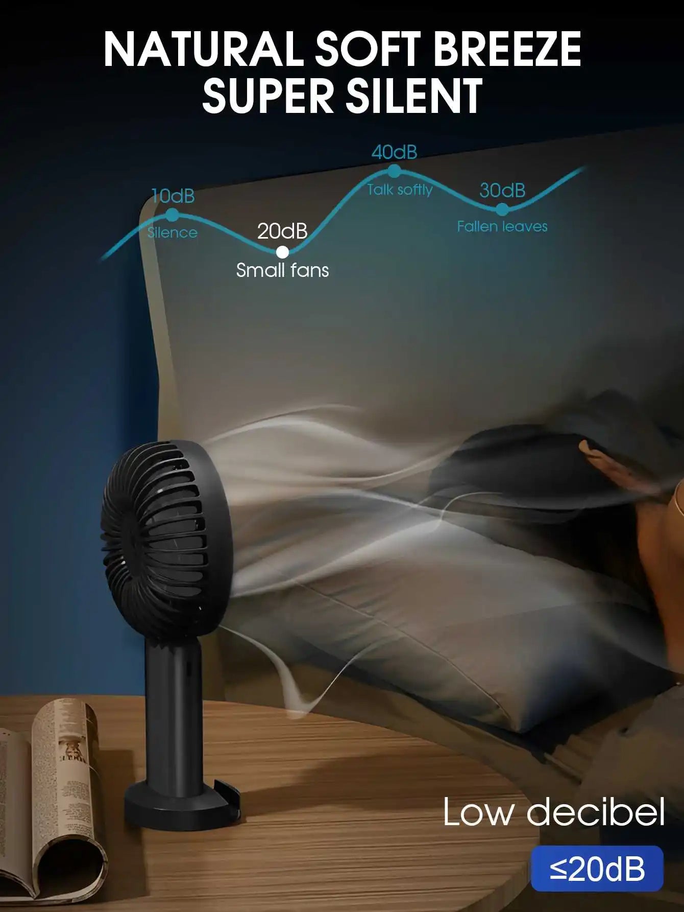 Ventilador portátil de mano, miniventilador recargable por USB, pantalla Digital, ajuste de 5 velocidades, adecuado para viajes, exteriores, oficina y hogar