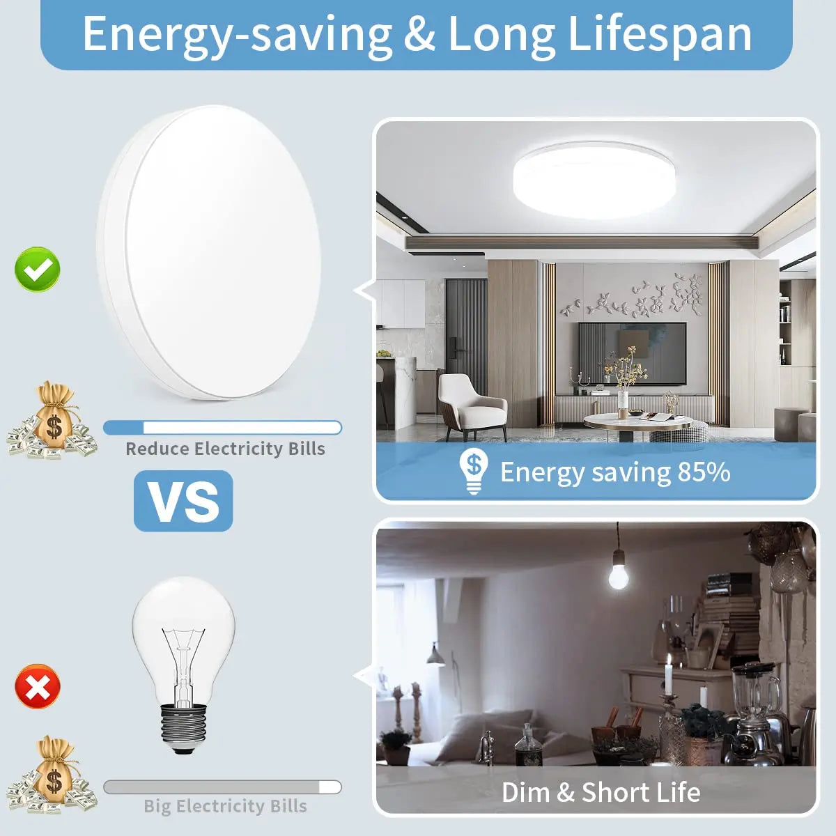 IRALAN-Luz LED de techo ultrafina de estilo moderno para el hogar, luz de estudio para dormitorio, sala de estar, AC 90-260V, iluminación para comedor
