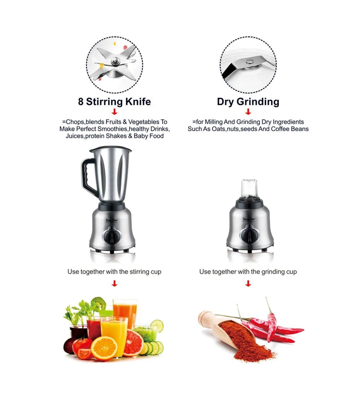Sonifer-licuadora y exprimidor de carne 2 en 1, mezclador de cocina de acero inoxidable de 400W, procesador de alimentos y frutas, batidos de hielo