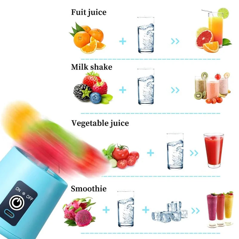 Licuadora de Jugos Doméstica de 380ml, Mini Licuadora Eléctrica Recargable por USB, Mezcladora de Batidos, Licuadora Portátil para Picnic al Aire Libre