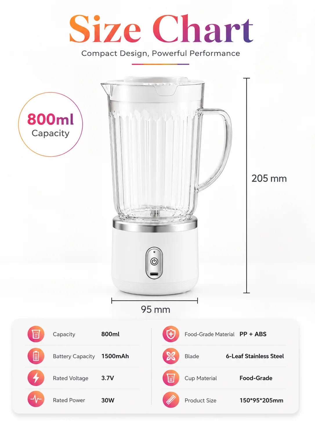 Licuadora Eléctrica Portátil de 800 ml, Operación con un Botón, Carga USB, para Hacer Smoothies de Frutas y Hielo