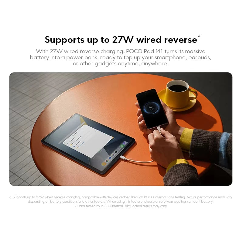 POCO Pad M1 versión Global 12,1 "2,5 K pantalla cristalina 12000mAh tableta Snapdragon 7s Gen 4