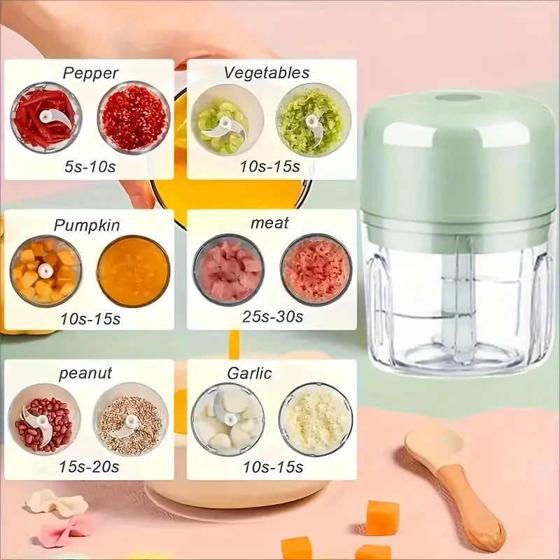 Picadora de ajo eléctrica, mini picadora de verduras portátil, picadora de ajo de 250ML, picadora de cebolla, licuadora para verduras, inalámbrica