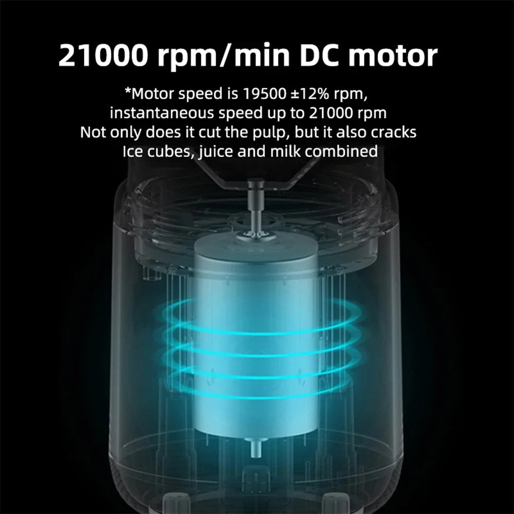 Licuadora Eléctrica Portátil de 400 ml, 2 Tazas, Mini Licuadora Multifuncional Inalámbrica para el Hogar, Recargable por USB, Vaso Mezclador Pequeño