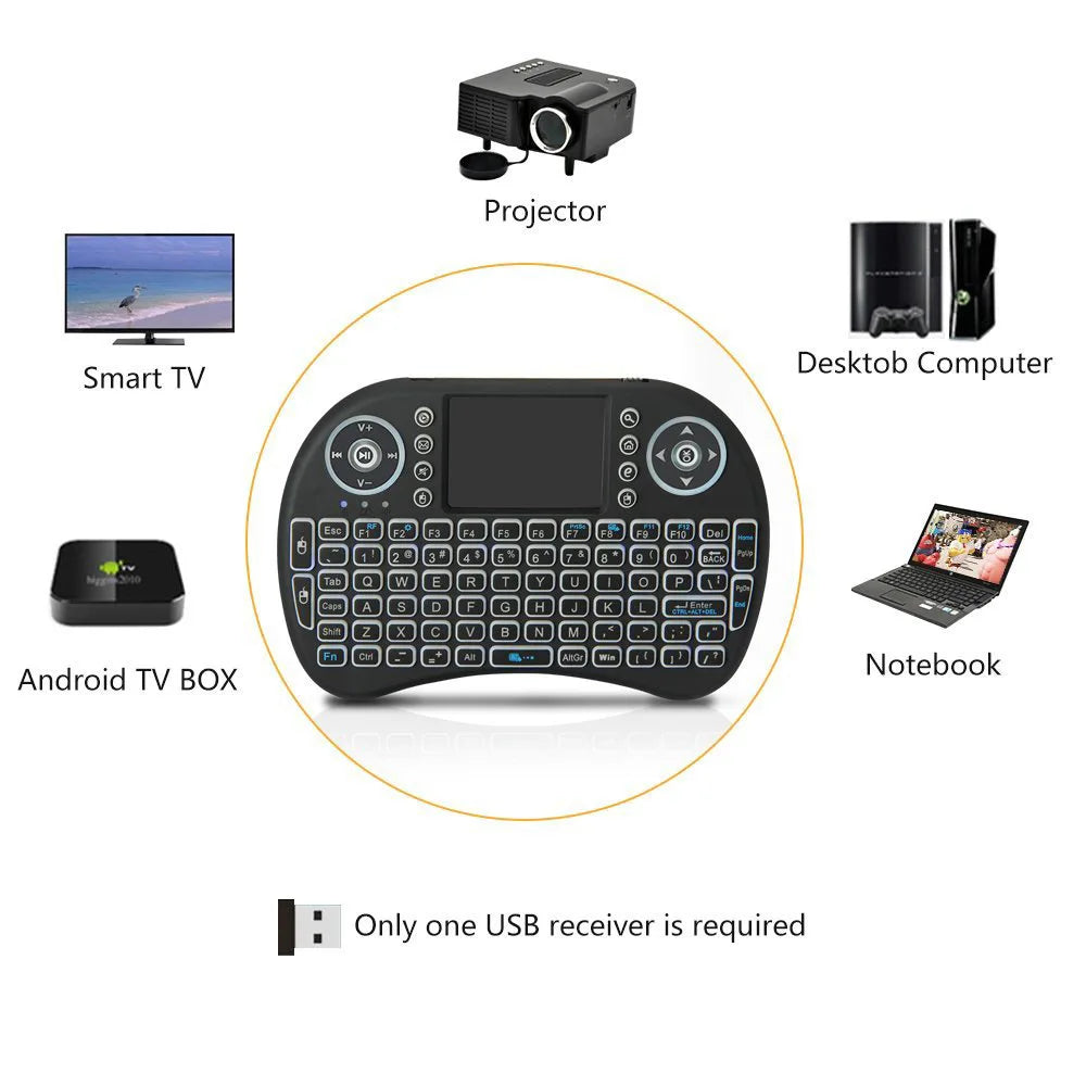 Miniteclado inalámbrico retroiluminado, periférico con Touchpad N, RGB, PC, TV Box, español, francés, Azerty, ruso, portugués, idioma de Brasil