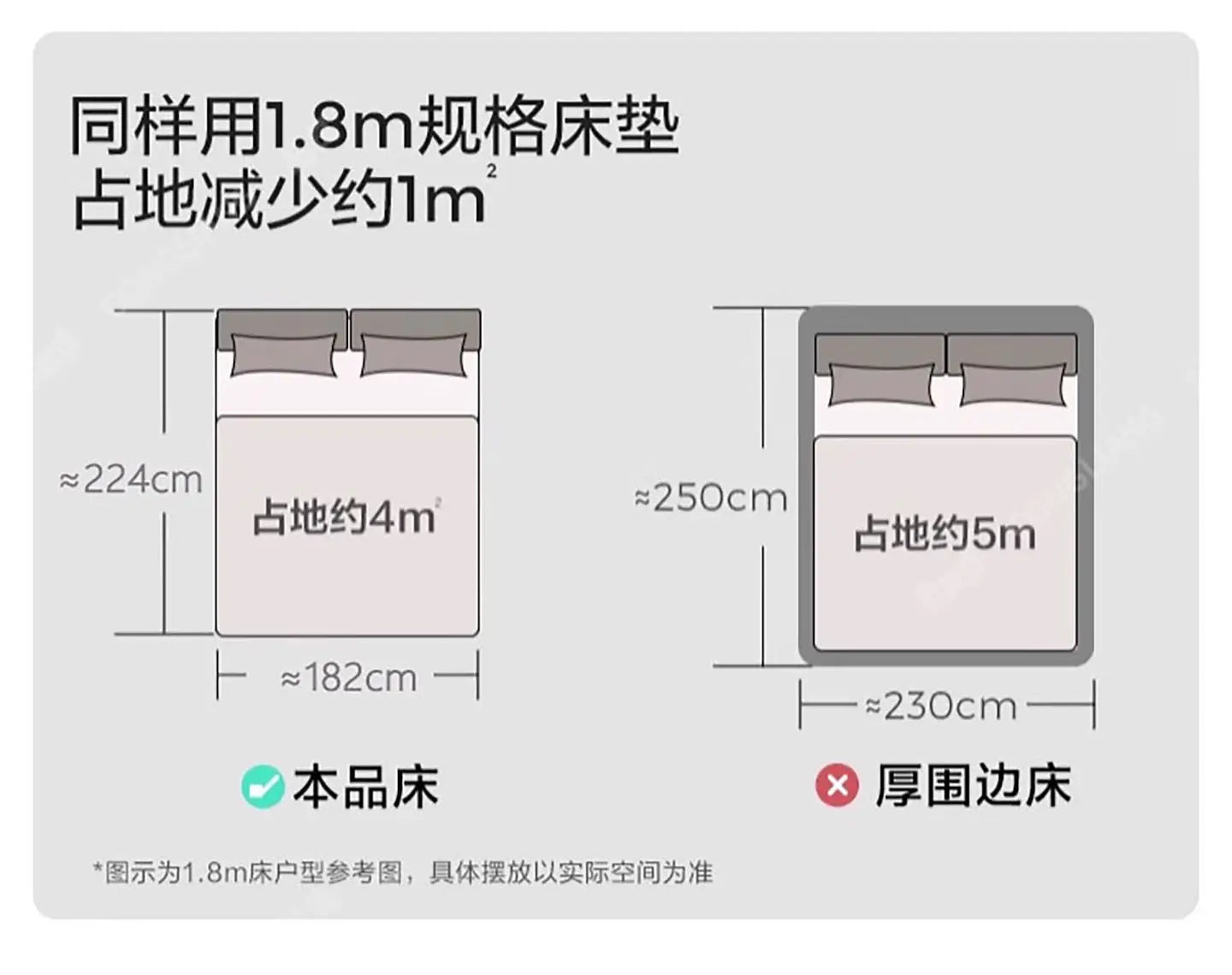 Cama de masaje moderna y sencilla, diseño de cama de dormir de madera, cama doble de lujo para niñas, cama Queen con plataforma, muebles de salón y suite.