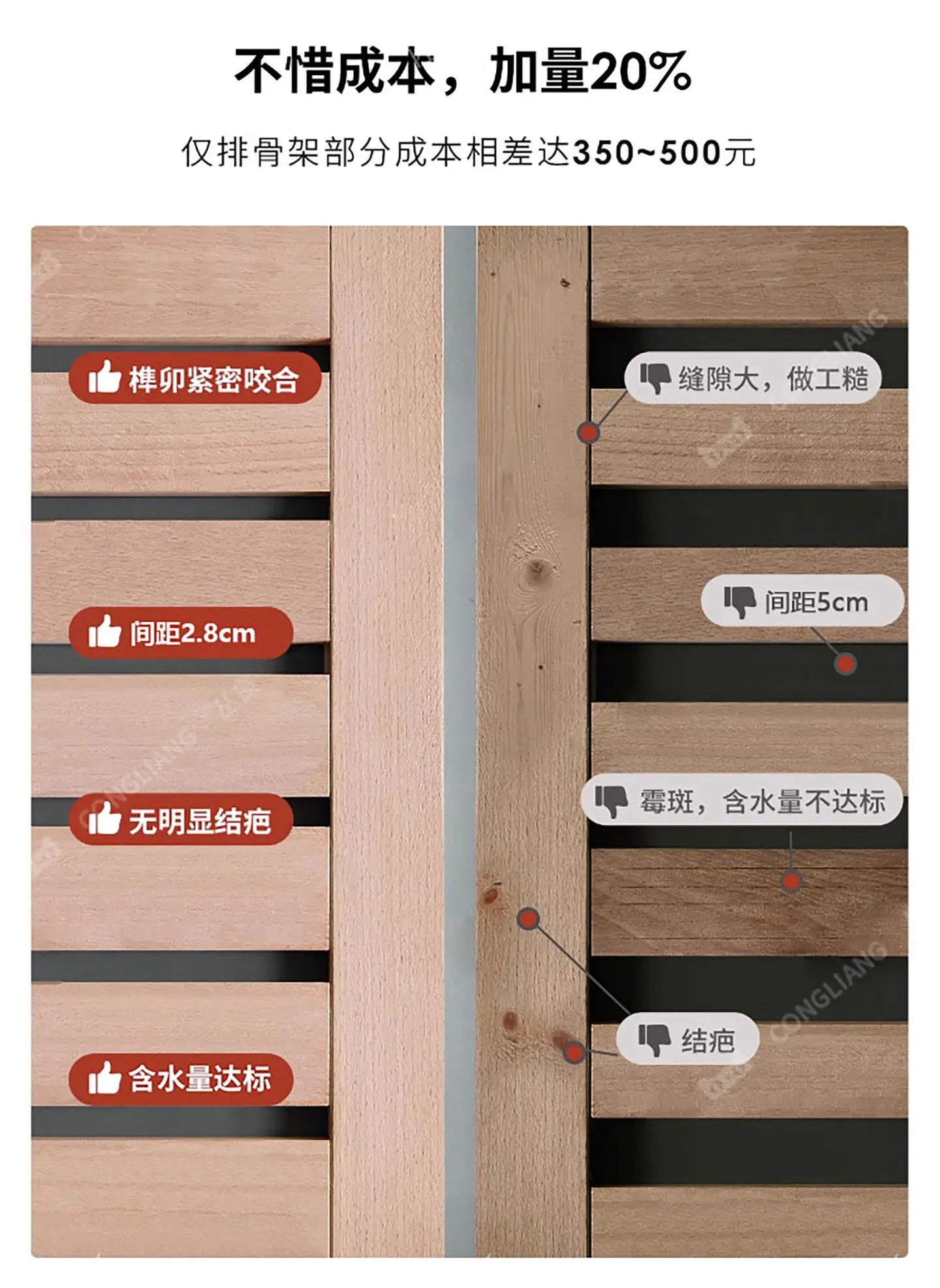 Cama de masaje moderna y sencilla, diseño de cama de dormir de madera, cama doble de lujo para niñas, cama Queen con plataforma, muebles de salón y suite.