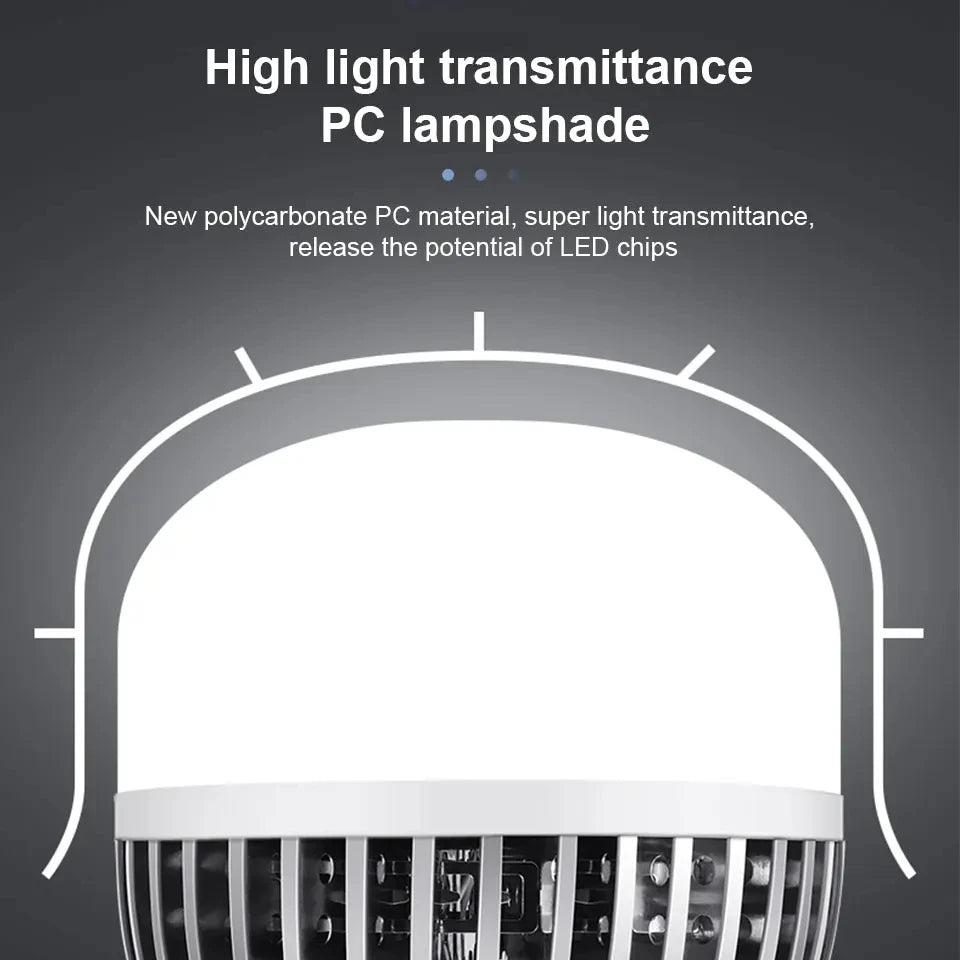 Bombilla LED E27 de alta potencia, 220V, luz superbrillante de ahorro de energía para el hogar, garaje, almacén, oficina, iluminación interior
