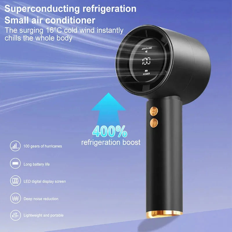 Mini Ventilador de Mano USB de Carga Rápida, Ventilador Portátil Silencioso de Alta Velocidad para Viajes y Actividades al Aire Libre