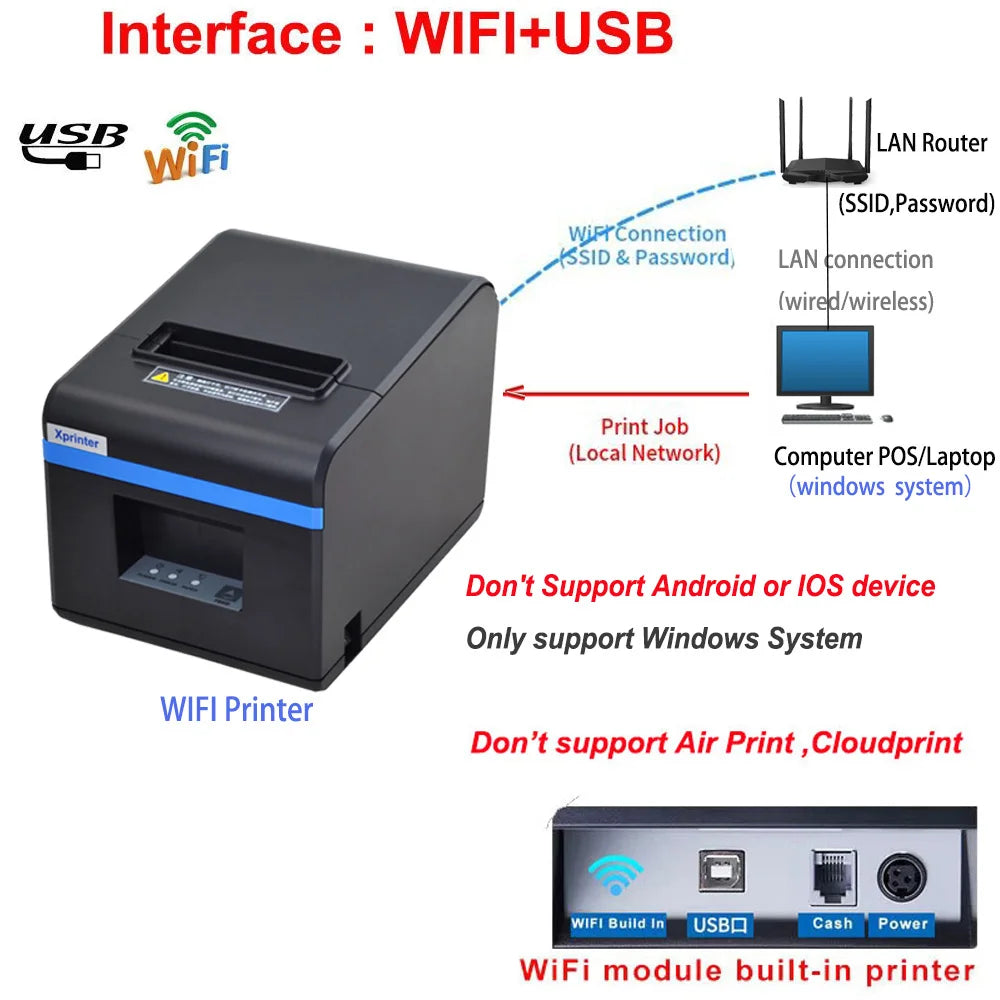 Impresora térmica de recibos Xprinter de 80mm con cortador automático velocidad de impresión de 200 mm/s con USB + Ethernet/Bluetooth/wifi XP-N160II 80T T80A