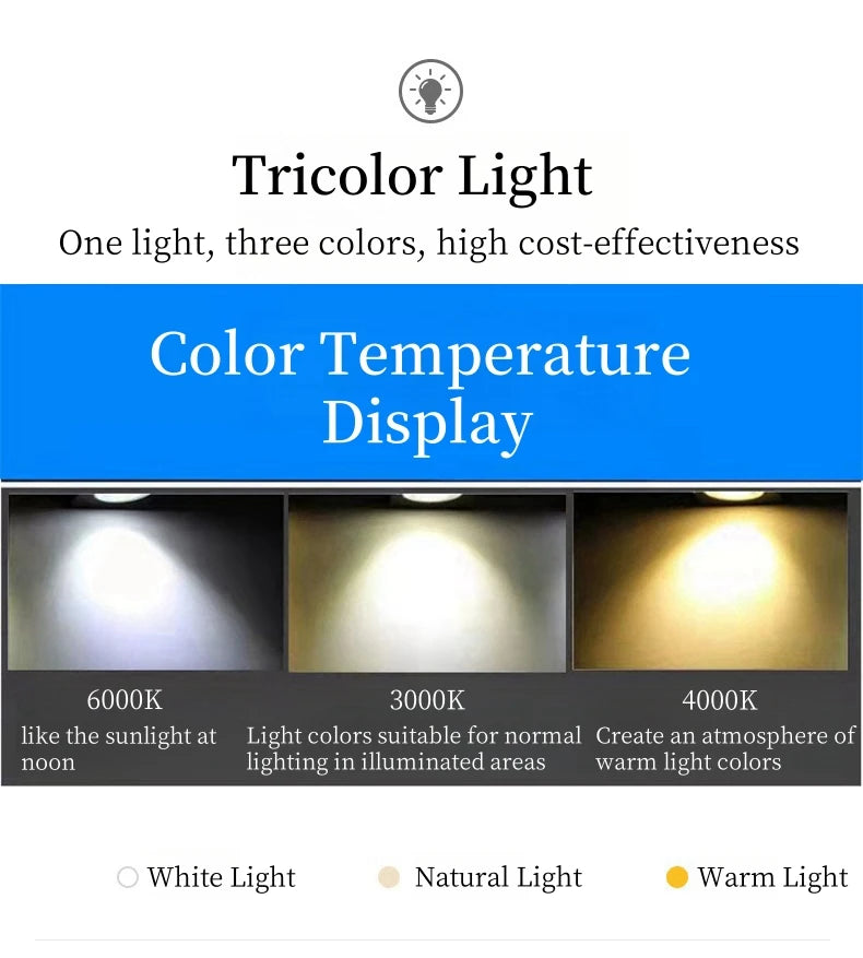 Lámpara de araña LED moderna E27 para sala de estar, dormitorio, mesa de comedor, cocina, estudio, lámparas colgantes de techo, brillo, decoración del hogar