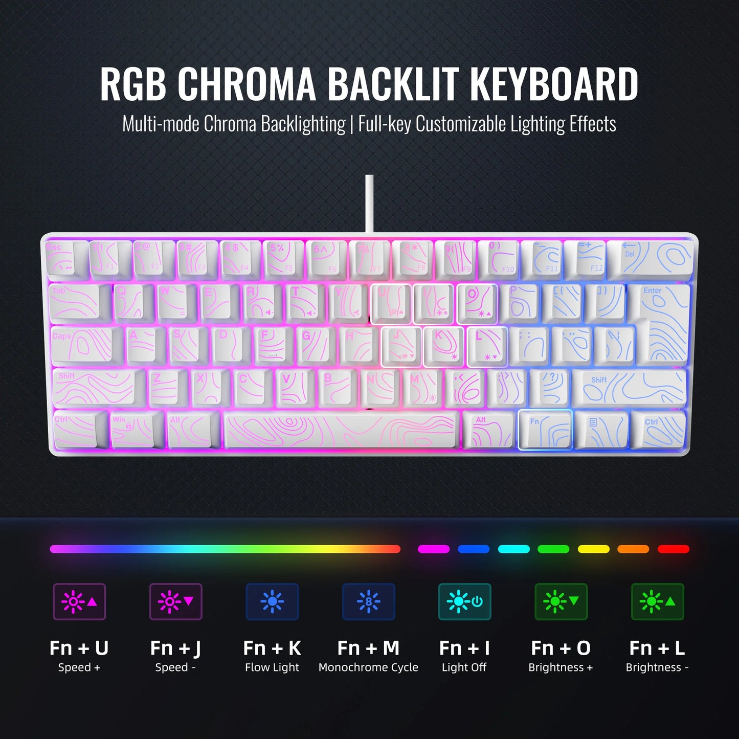 Teclado Compacto con Cable al 60% de Tamaño, Retroiluminación RGB y Teclas de Membrana. Adecuado para tabletas Windows, portátiles y jugadores. Blanco.