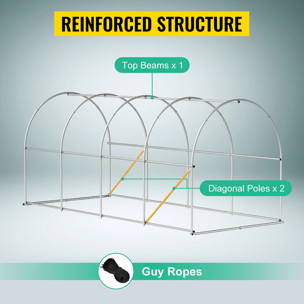 SucceBuy Marco galvanizado para invernadero de túnel para caminar y cubierta impermeable 15x7x7/10x7x7/20x10x7/12x7x7 pies Invernaderos y marcos fríos