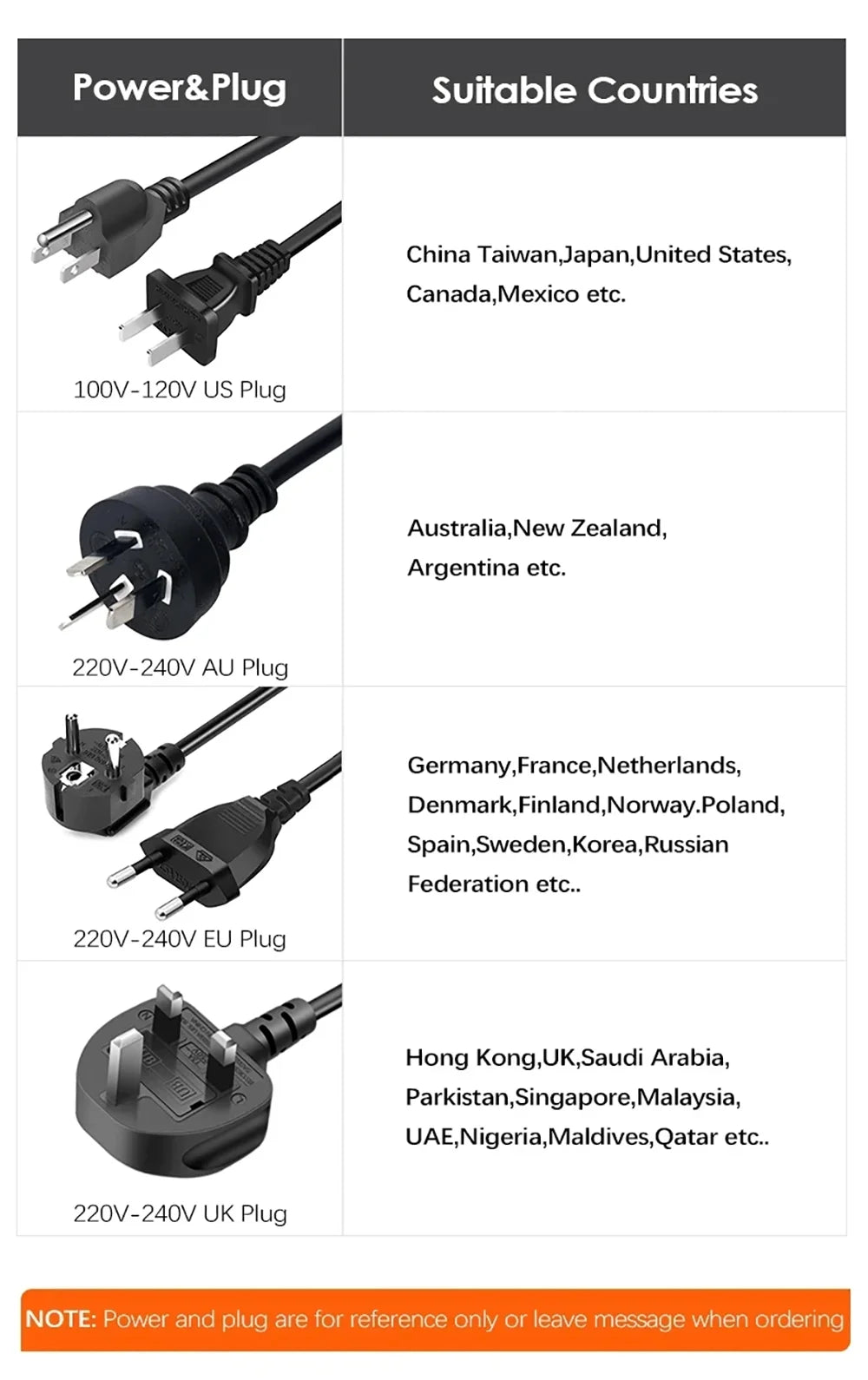 Molinillo Eléctrico de cuatro bordes para cocina, máquina multifuncional para moler granos, nueces, cereales, especias y granos, molinillo de café para el hogar
